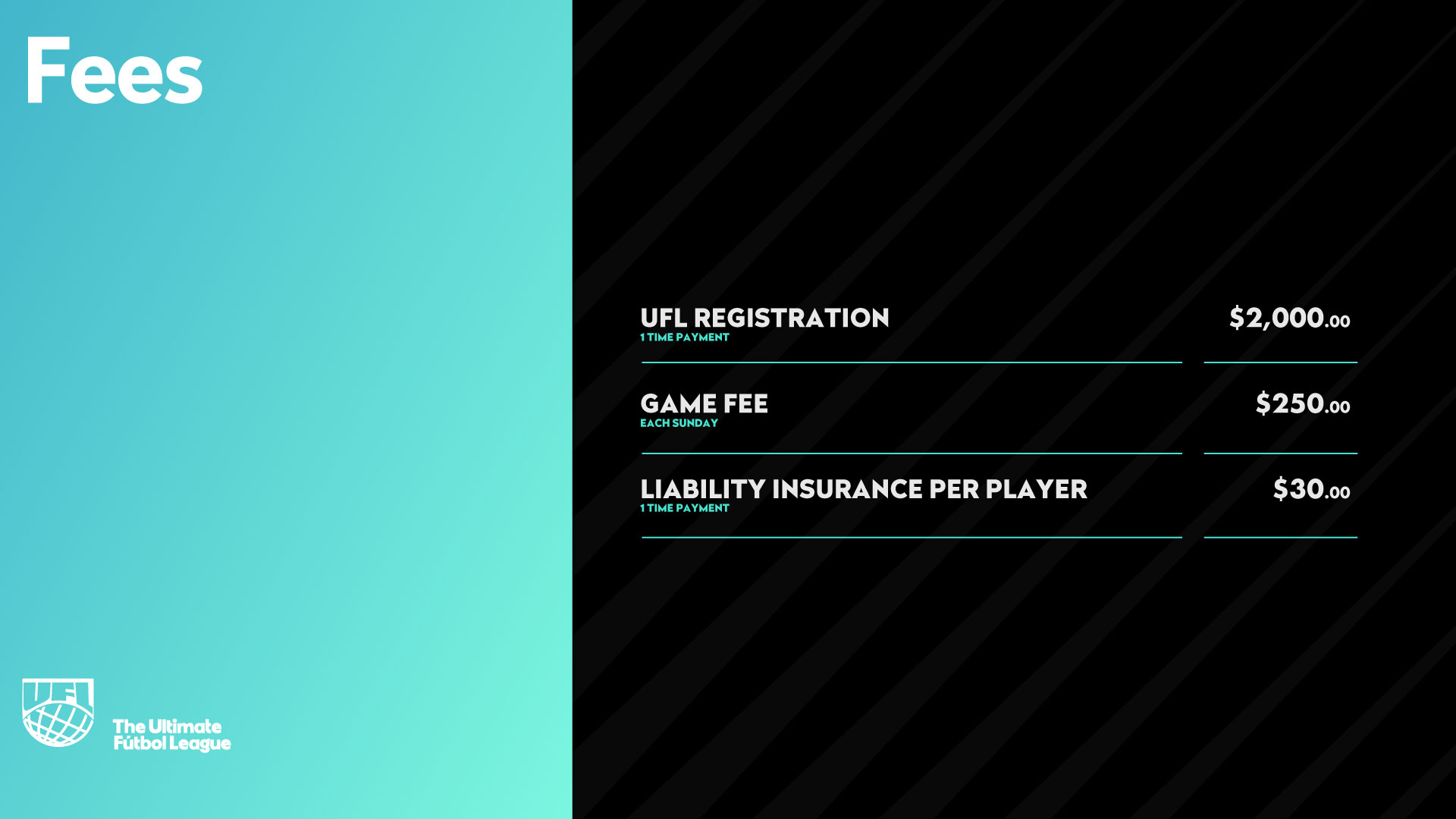 UFL fees